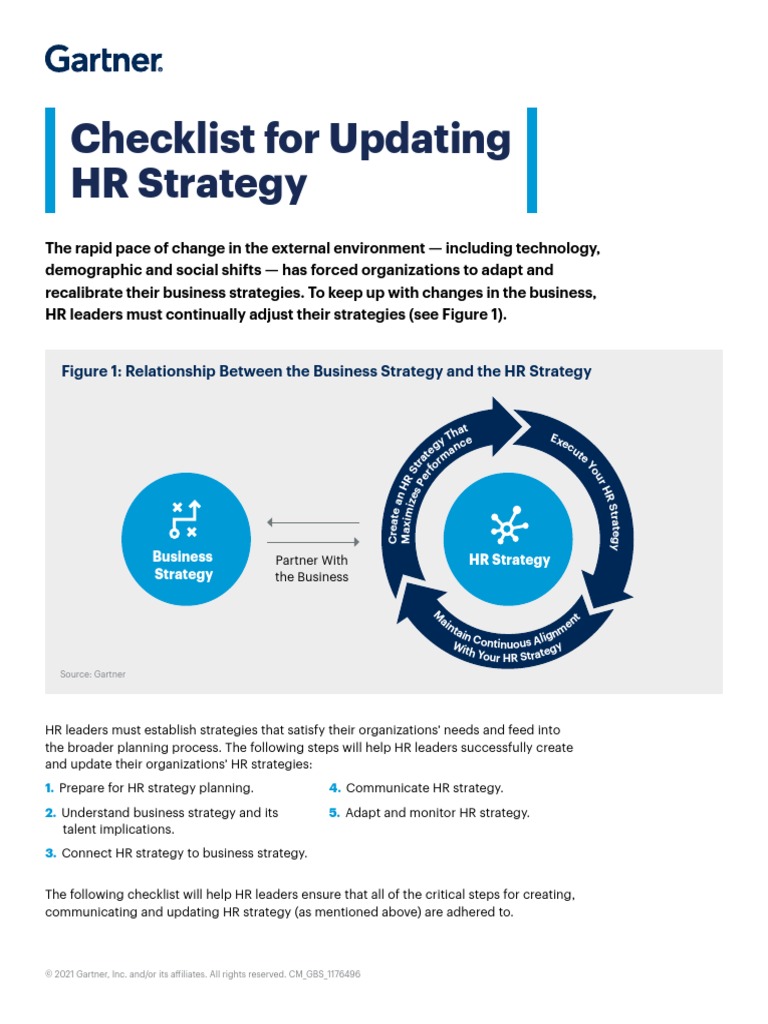 Gartner Chro Checklist For Updating HR Strategy PDF Strategic