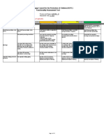 LCPC Annex A. Assessment Forms
