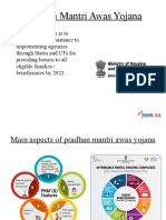 Pradhan Mantri Awas Yojana