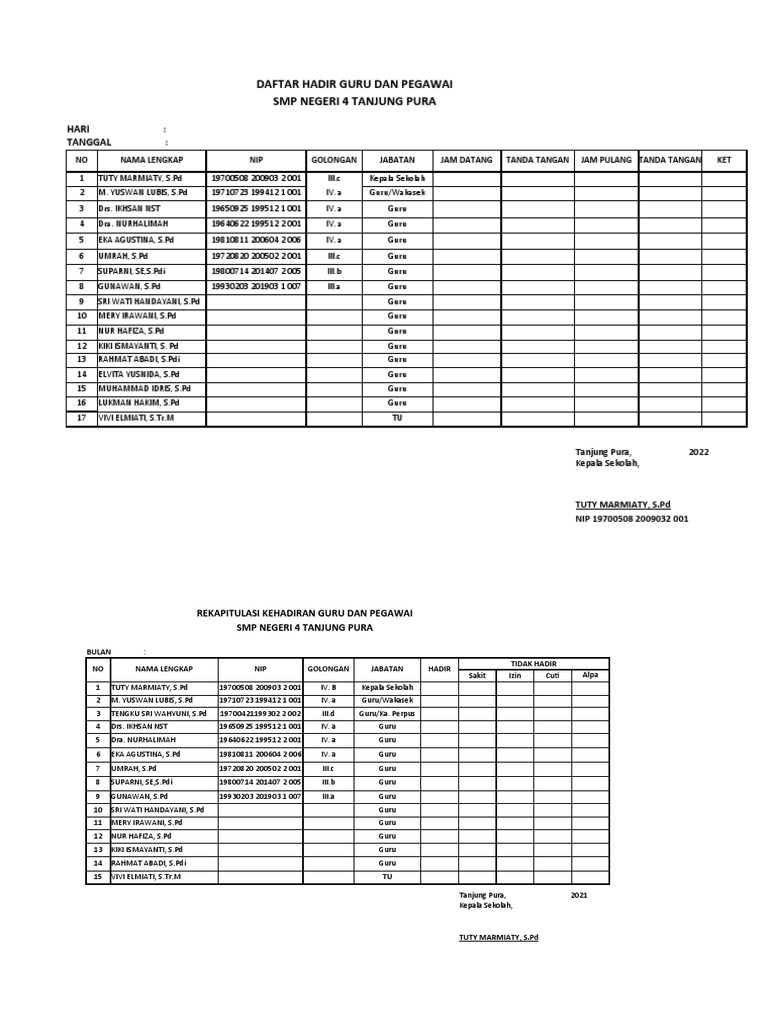 Daftar Hadir Guru SMP Negeri 4 Tanjung Pura | PDF