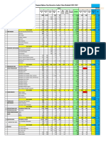 Animo Dan Ikut Seleksi - DTM - Daful - Mhs - 21