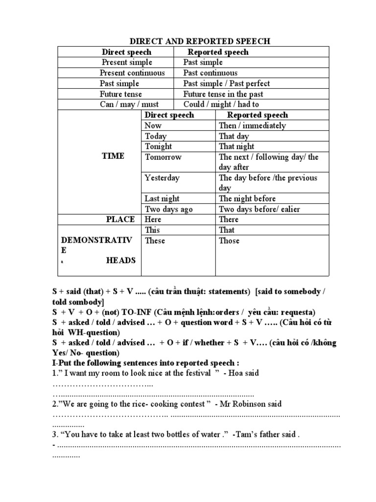Direct and Reported Speech Guide | PDF | Linguistics | Grammar