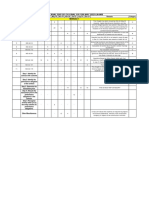 Abc Analysis of Ca Final FR For May 2022 Exams