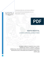 Act 2 Mapa Mental La Evolucion Del Conductismo