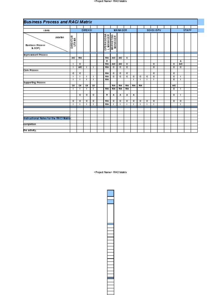 Raci Chart 03 | PDF | Business
