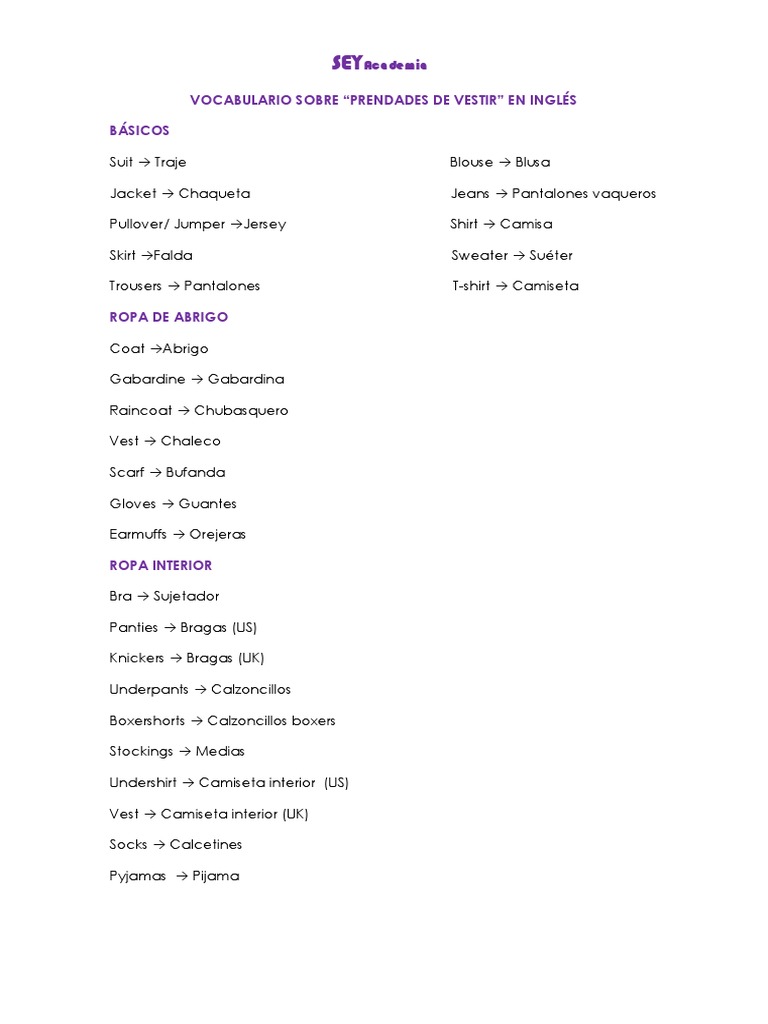 Vocabulario de moda y prendas en inglés | PDF | Ropa | Moda