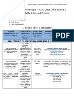 ALLEG. 4indicazioni Strutture Tirocini AOU Citta Salute