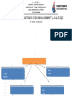 Organigrama CEAC