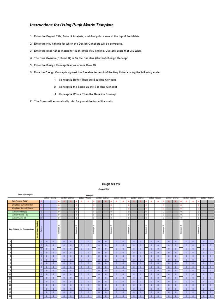 pugh-matrix-template-free-evaluation-matrix-example-figjam