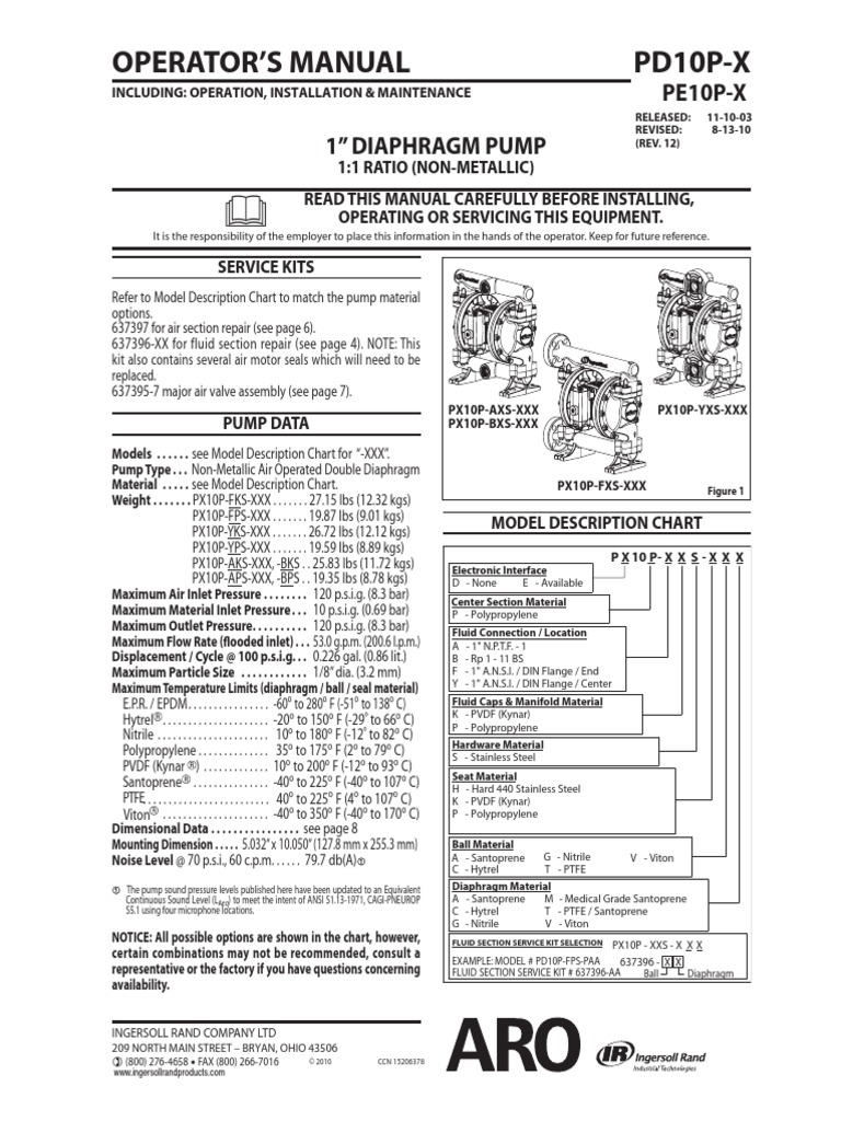 AROExpert SeriesPD10P1InchNonMetallicDiaphragmPumpManual PDF