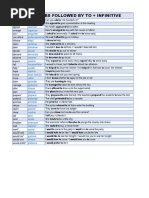 Common Verbs Followed by To + Infinitive