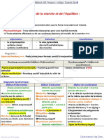 27-Trouble de La Marche Et de L'equilibre