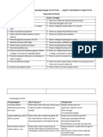 Simplified Care Plan