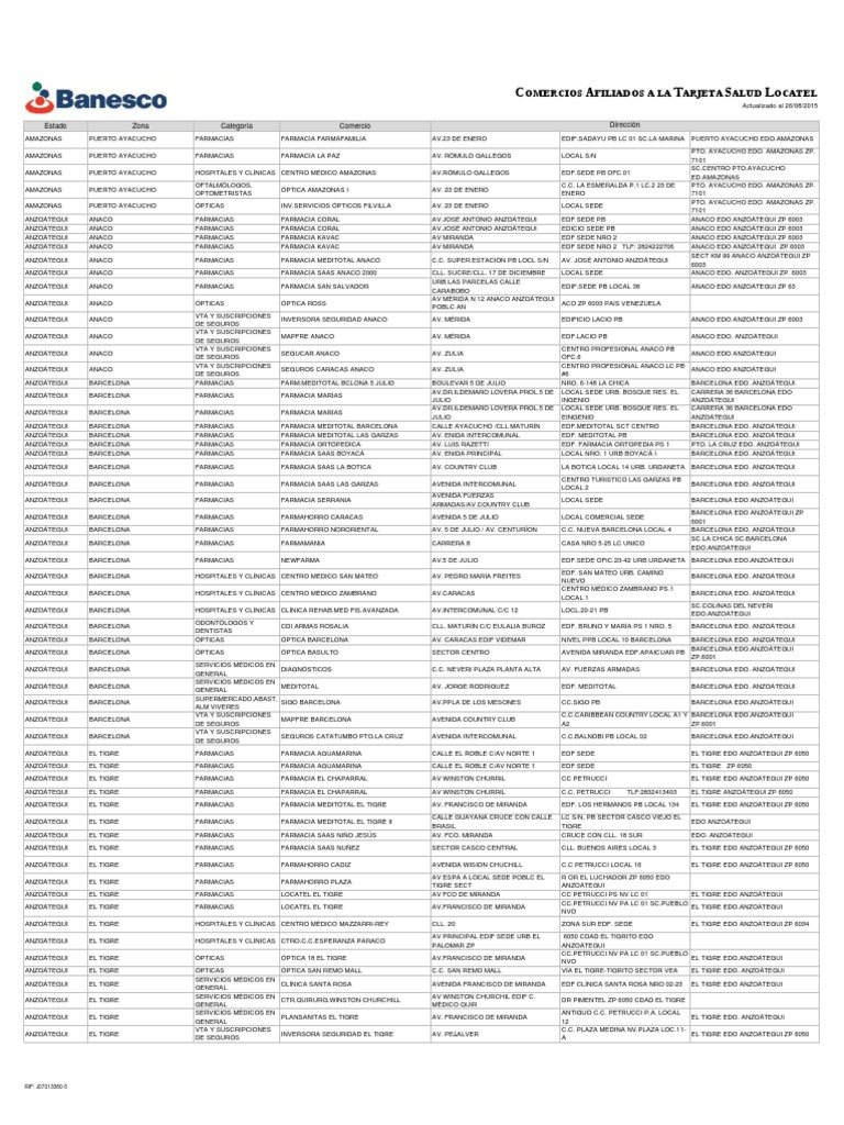 Comercios Afiliados Tarjeta Locatel | PDF