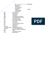 T-Code and Document Types