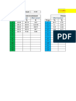 Coefficient R