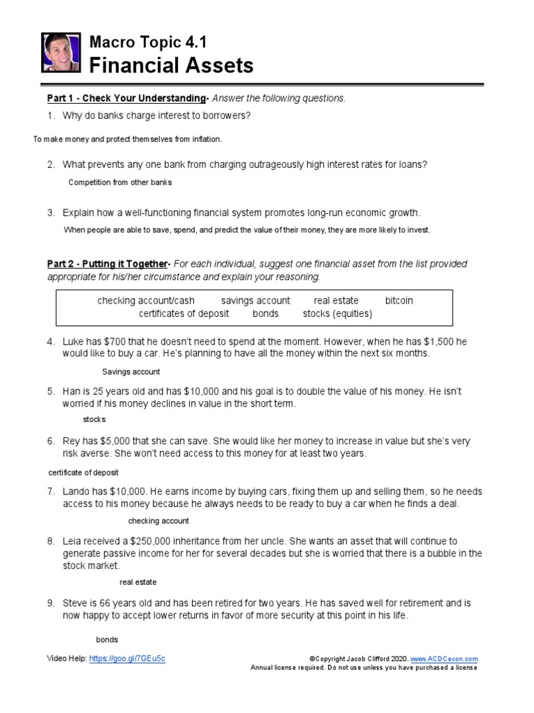 Financial Assets Macro Topic 4.1 PDF Money Interest