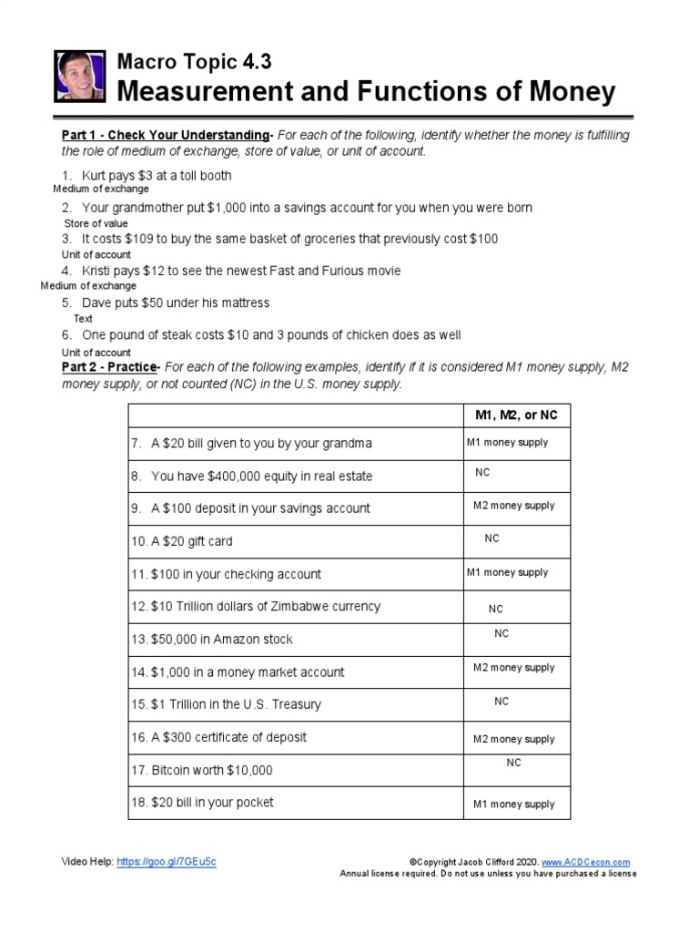 Measurement and Functions of Money Macro Topic 4.3 PDF Money