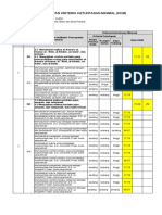 Penentuan KKM PAI Kls 7