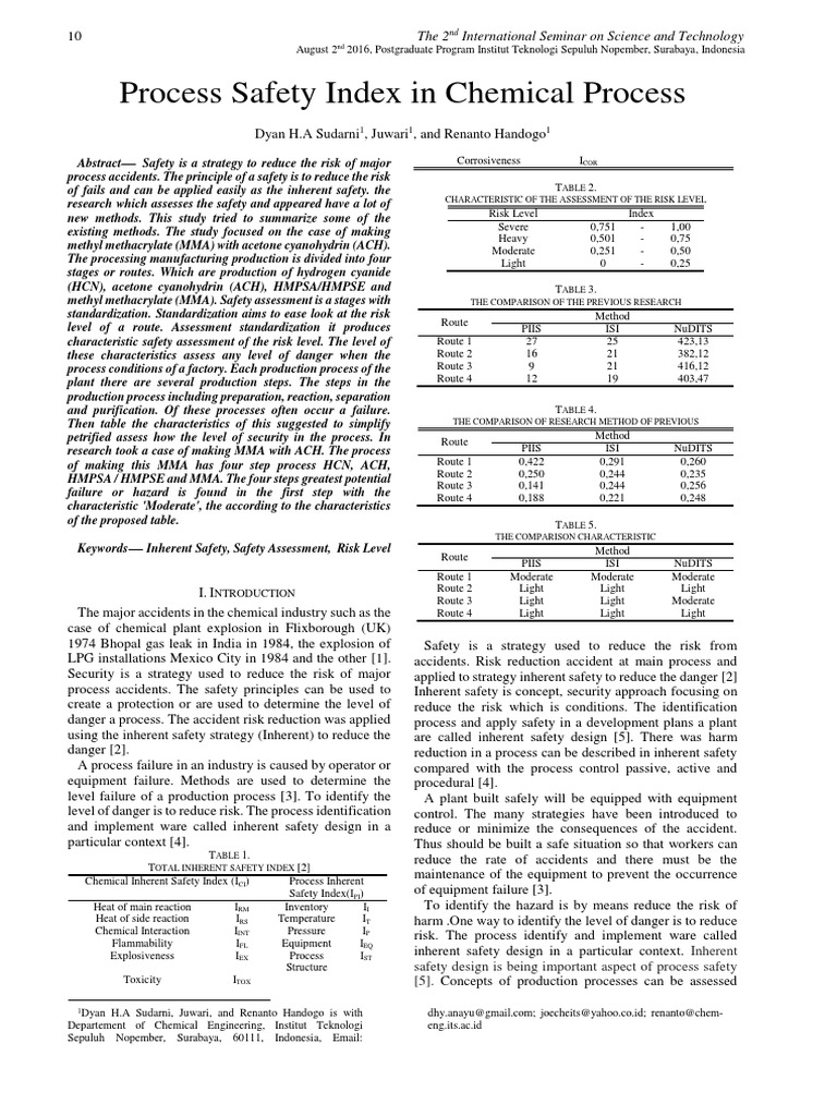 Process Safety Index In Chemical Process – GIDK