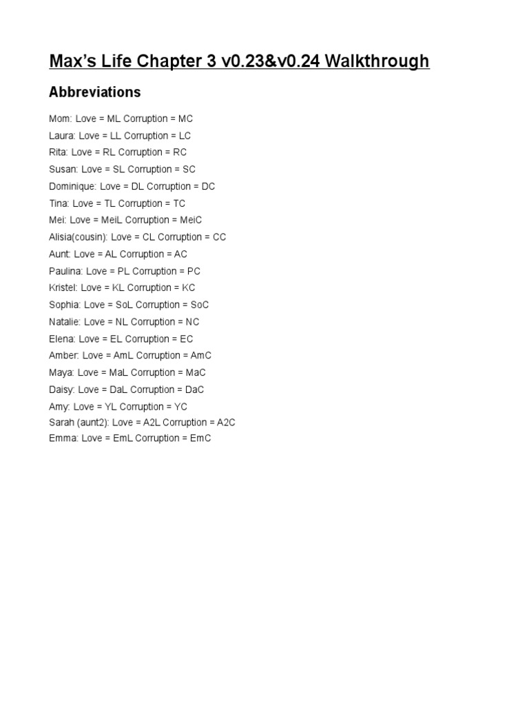max-s-life-chapter-3-v0-23-v0-24-walkthrough-abbreviations-pdf-home