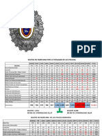 Balance de Criminalidad en Pamplona