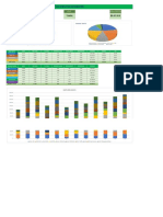 SEO KPI Dashboard Excel Template