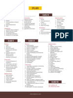 KSX% Dezlq Dks'Kye : Syllabi