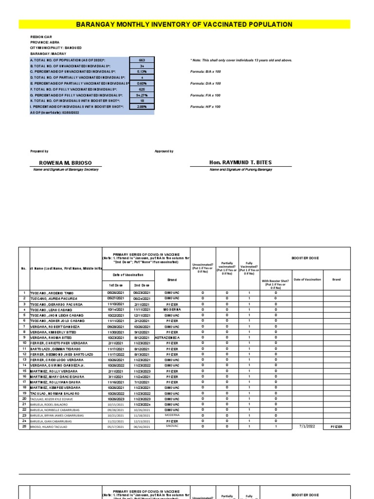 BARANGAY Inventory Monitoring Forms MC 2022 002 (FINAL) | PDF | Life ...
