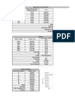 Tugas Pengolahan Data Validasi Metode (13.3 Faradina Alifa Azzahra)