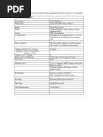 Download Cybex 700c Cycle and 700r Recumbent Cycle Owner Manual by Rafael Abreu Mora SN56191805 doc pdf