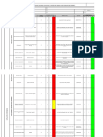 Matriz de Identificación de Peligros Evaluación y Control