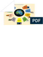 Infografia Desarrollo de Habilidades Personales PDF