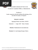 Evidencia 2 Cuadro Comparativo Del Medio Ambiente Del Marketing y de Los Mercados de Consumo y de Ne