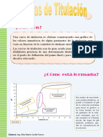 Curva de Titulación