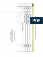 Jadwal Dan Sesi Tes Tertulis TPM Kegiatan P3-Tgai Tahun 2022