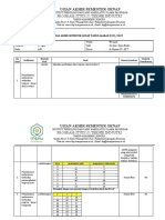 KISI-KISI SOAL Statistika I