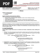 Learning Module No. 1