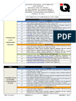 Fuentes de Información Recomendada Por Tema