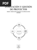 Unidad 4 Innovación