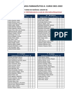 Grupos Practicas QF II