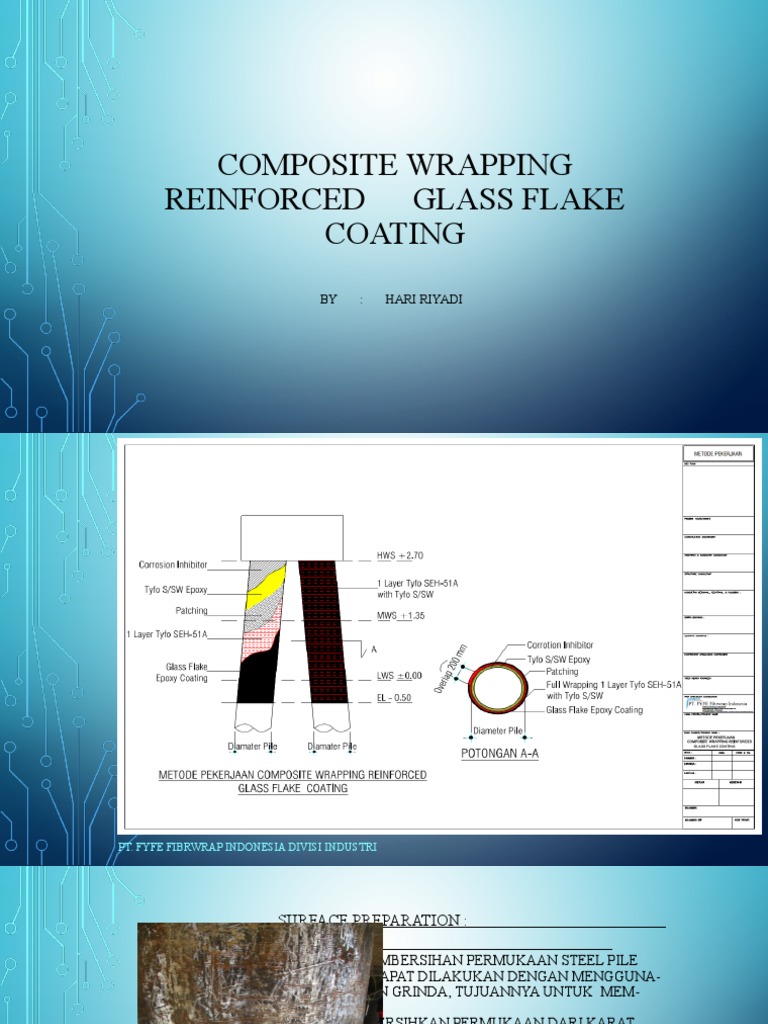 CORROSION PROTECTION OF STEEL PILES THROUGH COMPOSITE WRAPPING AND
