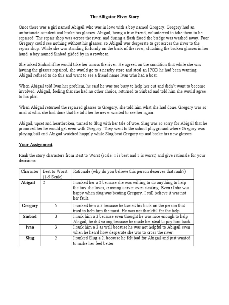 A Tale of Misunderstandings and Revenge The Alligator River Story PDF