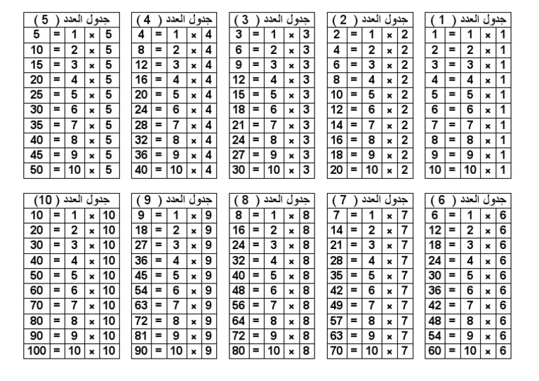 1-10-pdf