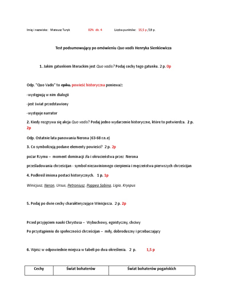Test Quo Vadis Klasa 8 Test Quo Vadis 2022 | PDF