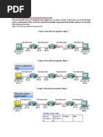 Packet Flow