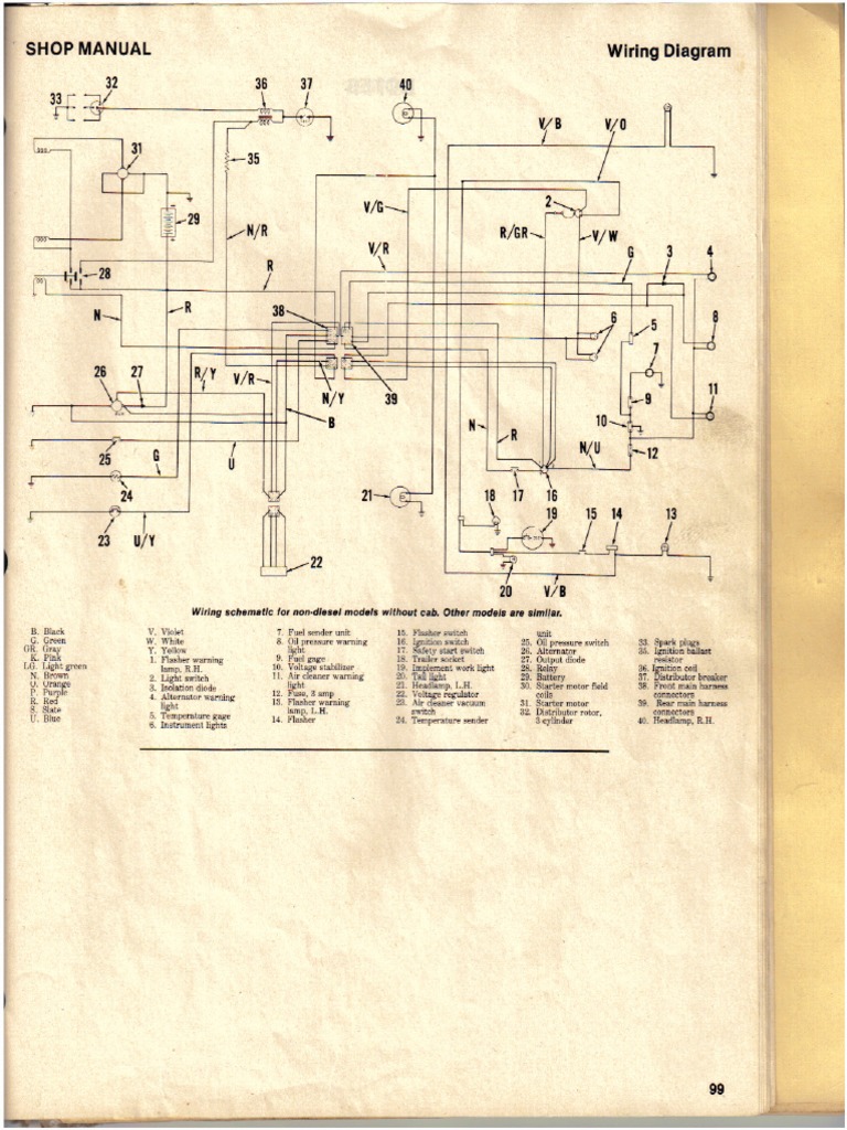 Ford 3600 Wiring Diagram | PDF