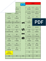 Bis Pangandaran 2022