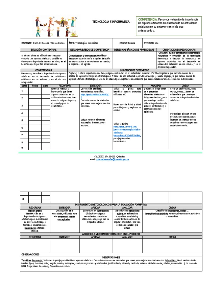 1P. Plan de Aula Grado Tercero | PDF | Comunicación | Clima