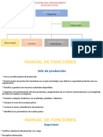 Organigrama Departamento de Produción